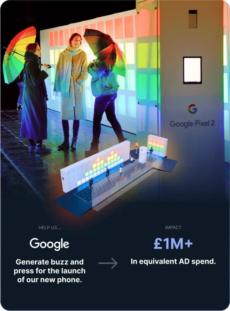 Pavegen X Google Event stats Pavegen X Google Event stats