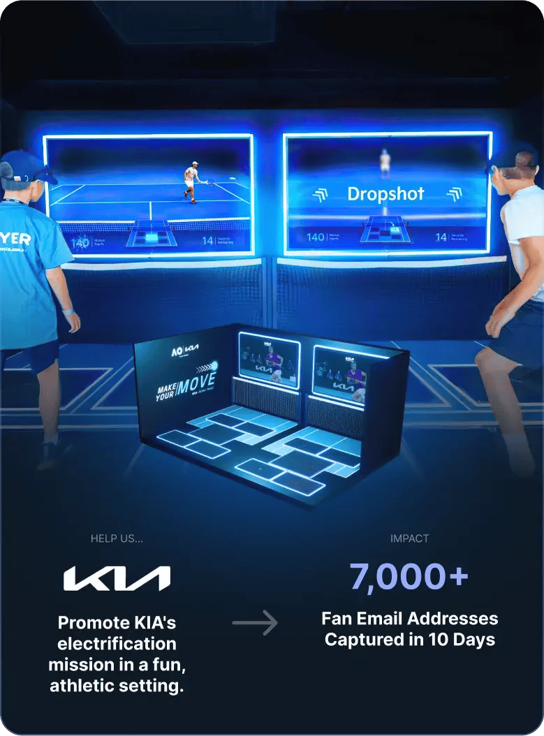 Kia X Pavegen event stats Kia X Pavegen event stats