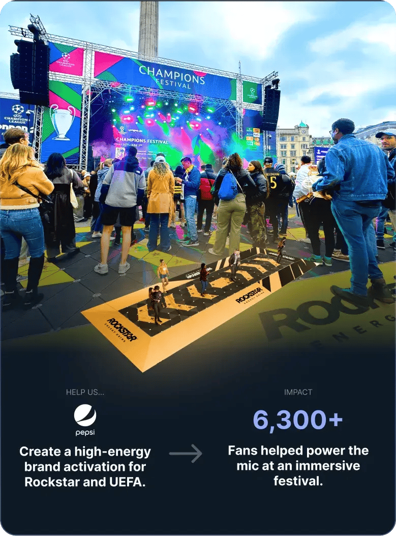 Pavegen X Rockstar Brand Event stats Pavegen X Rockstar Brand Event stats