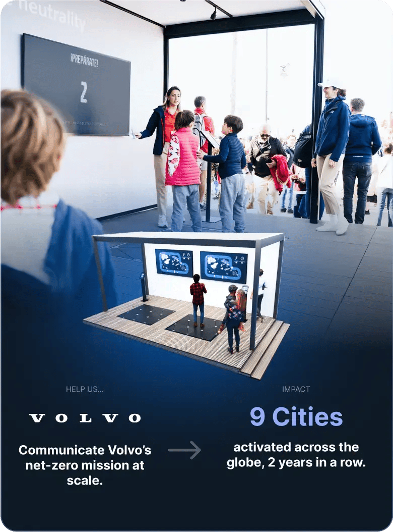 Pavegen X Volvo Event Stats Pavegen X Volvo Event Stats