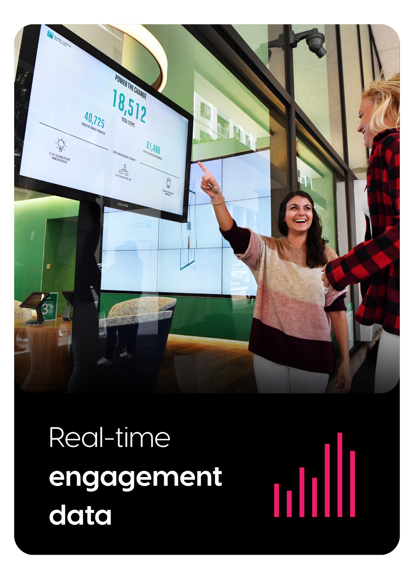 Real-time engagement data