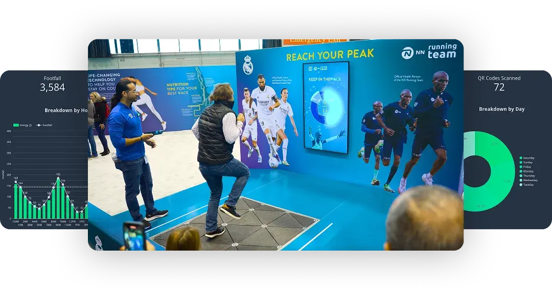 Pavegen data analytics Pavegen data analytics