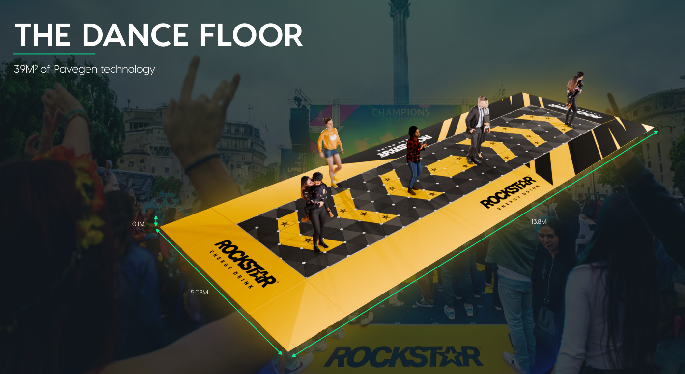 the dancefloor
